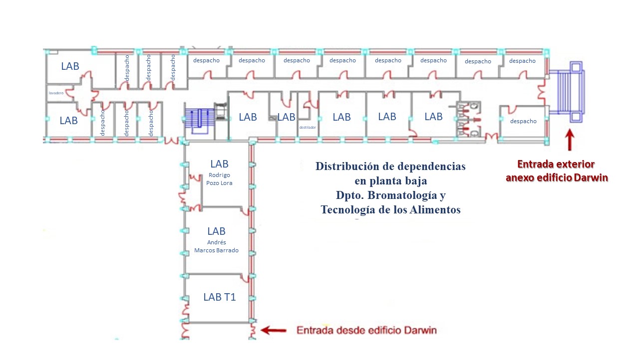 plano planta baja