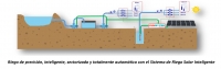 Investigadores de la UCO crean una empresa de base tecnolgica para difundir el riego solar inteligente